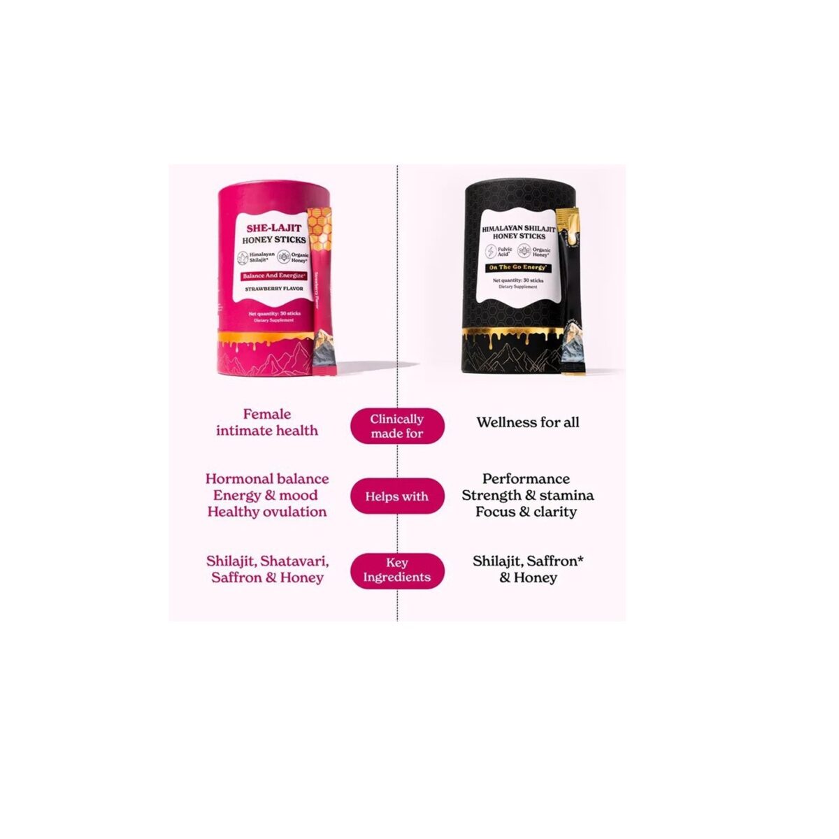 Shilajit 3